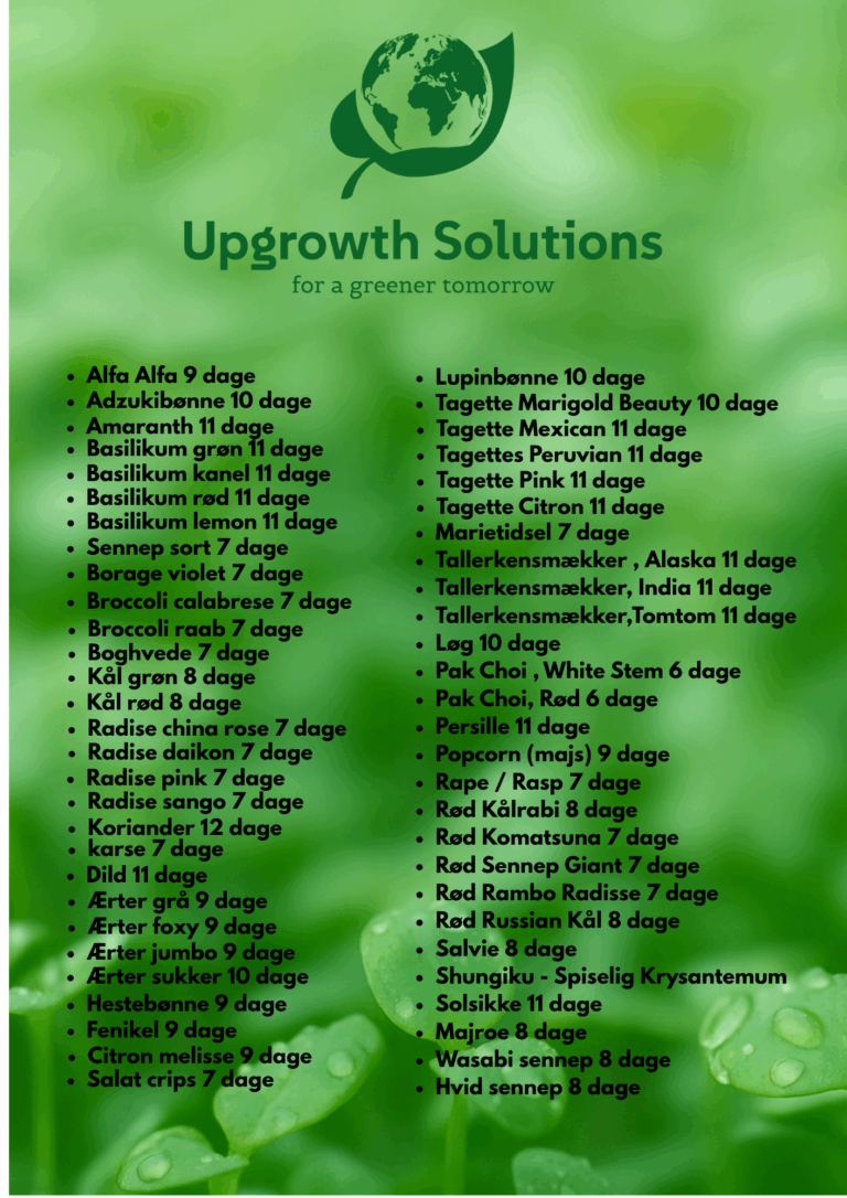 Komplet liste over mikrogrønt sorter du kan dyrke i minigro mikrogrønt mikrofarmingsystemet , vist på en sløret grøn baggrund med sort tekst